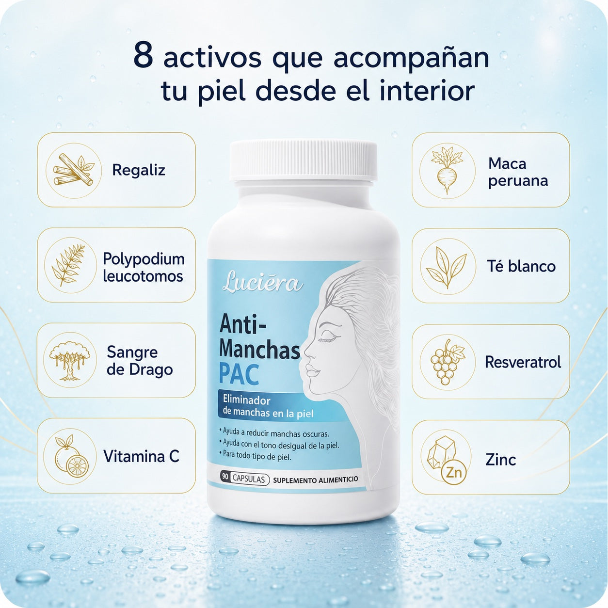 Los 8 activos de Anti-Manchas PAC